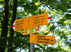 Wandergruppe